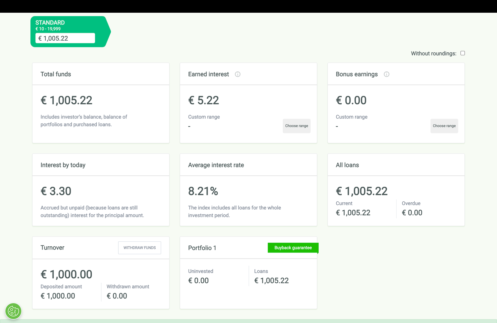 Robocash Review 2025 1 Robocash Dashboard Interface