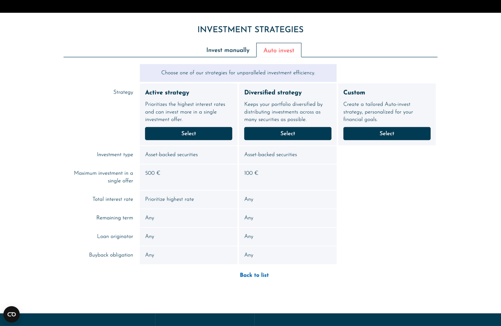 Viainvest Review 2025 2 Auto-Invest Setup Screen
